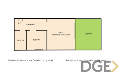 Mieszkanie Wynajem Kraków Nowa Huta Fatimska 61